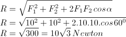 Gambar perhitungan matematika resultan vektor